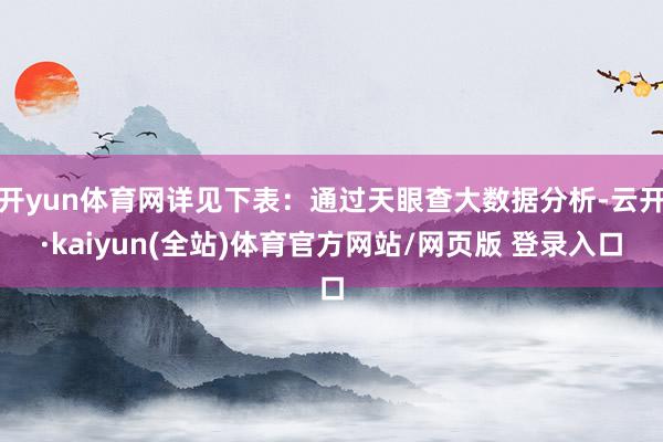 开yun体育网详见下表:通过天眼查大数据分析-云开·kaiyun(全站)体育官方网站/网页版 登录入口